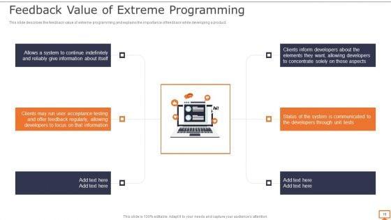 Deploying_XP_Practices_To_Enhance_Operational_Efficiency_Ppt_PowerPoint_Presentation_Complete_Deck_With_Slides_Slide_16.jpg