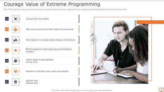 Deploying_XP_Practices_To_Enhance_Operational_Efficiency_Ppt_PowerPoint_Presentation_Complete_Deck_With_Slides_Slide_17.jpg
