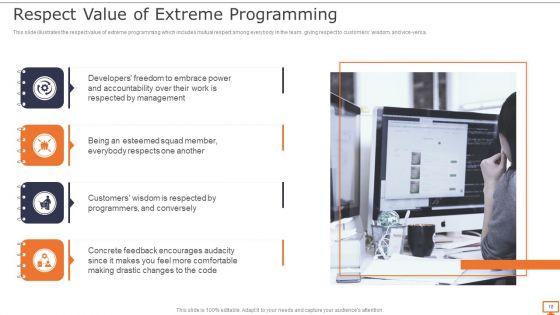Deploying_XP_Practices_To_Enhance_Operational_Efficiency_Ppt_PowerPoint_Presentation_Complete_Deck_With_Slides_Slide_18.jpg