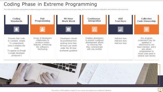Deploying_XP_Practices_To_Enhance_Operational_Efficiency_Ppt_PowerPoint_Presentation_Complete_Deck_With_Slides_Slide_25.jpg