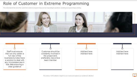 Deploying_XP_Practices_To_Enhance_Operational_Efficiency_Ppt_PowerPoint_Presentation_Complete_Deck_With_Slides_Slide_29.jpg