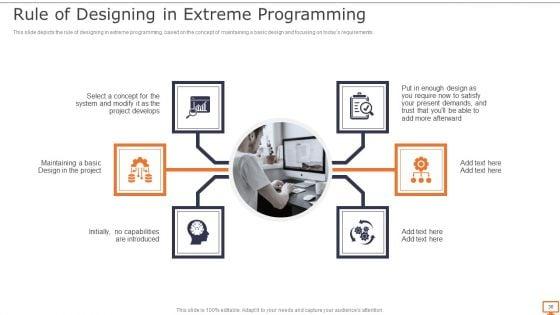Deploying_XP_Practices_To_Enhance_Operational_Efficiency_Ppt_PowerPoint_Presentation_Complete_Deck_With_Slides_Slide_36.jpg