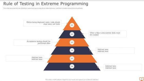 Deploying_XP_Practices_To_Enhance_Operational_Efficiency_Ppt_PowerPoint_Presentation_Complete_Deck_With_Slides_Slide_38.jpg