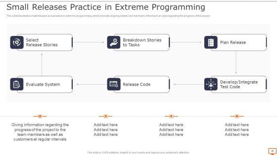 Deploying_XP_Practices_To_Enhance_Operational_Efficiency_Ppt_PowerPoint_Presentation_Complete_Deck_With_Slides_Slide_46.jpg