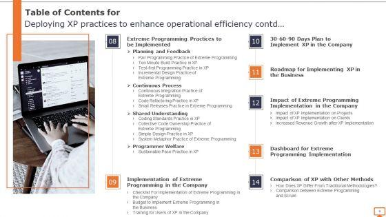 Deploying_XP_Practices_To_Enhance_Operational_Efficiency_Ppt_PowerPoint_Presentation_Complete_Deck_With_Slides_Slide_4.jpg