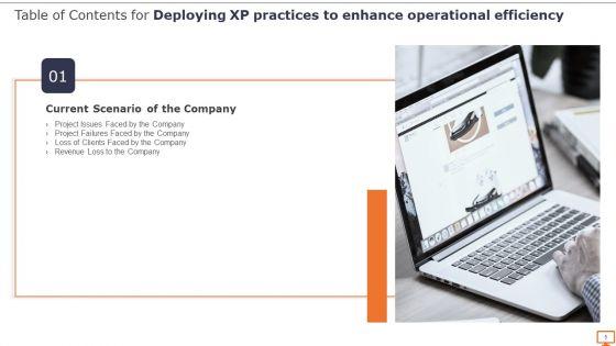 Deploying_XP_Practices_To_Enhance_Operational_Efficiency_Ppt_PowerPoint_Presentation_Complete_Deck_With_Slides_Slide_5.jpg