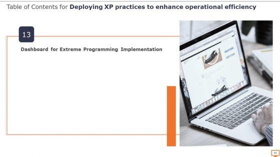 Deploying_XP_Practices_To_Enhance_Operational_Efficiency_Ppt_PowerPoint_Presentation_Complete_Deck_With_Slides_Slide_64.jpg