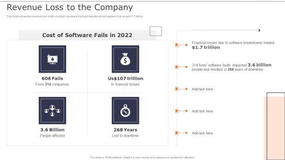 Deploying_XP_Practices_To_Enhance_Operational_Efficiency_Revenue_Loss_To_The_Company_Infographics_PDF_Slide_1.jpg