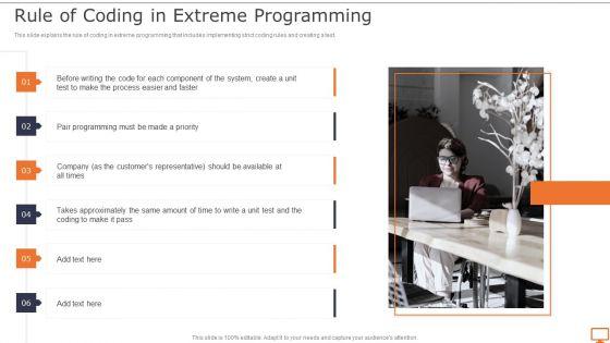 Deploying_XP_Practices_To_Enhance_Operational_Efficiency_Rule_Of_Coding_In_Extreme_Programming_Brochure_PDF_Slide_1.jpg