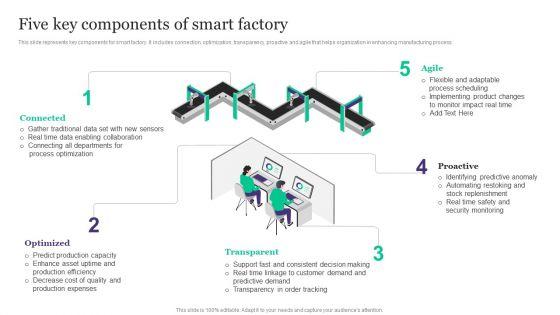 Deployment_Of_Automated_Production_Technology_Five_Key_Components_Of_Smart_Factory_Ideas_PDF_Slide_1.jpg