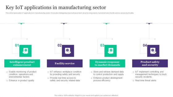 Deployment_Of_Automated_Production_Technology_Key_Iot_Applications_In_Manufacturing_Sector_Icons_PDF_Slide_1.jpg