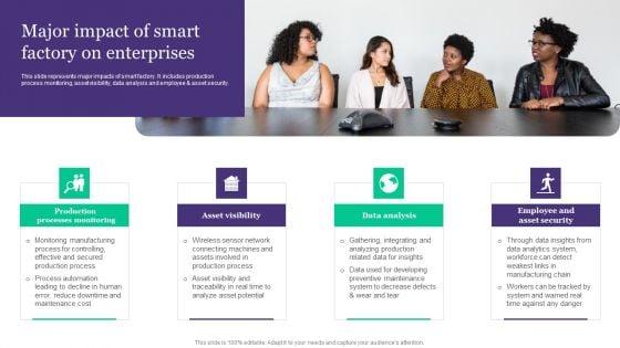 Deployment_Of_Automated_Production_Technology_Major_Impact_Of_Smart_Factory_On_Enterprises_Slides_PDF_Slide_1.jpg