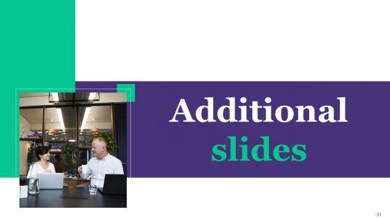 Deployment_Of_Automated_Production_Technology_Ppt_PowerPoint_Presentation_Complete_Deck_With_Slides_Slide_53.jpg