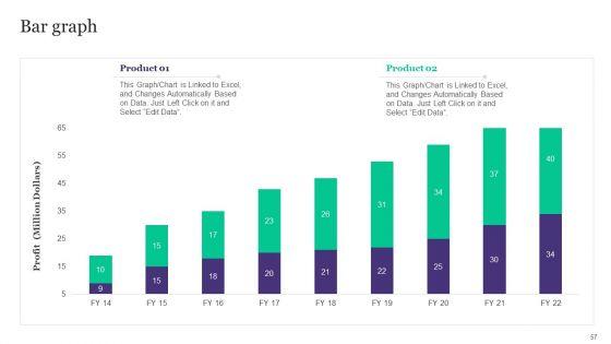 Deployment_Of_Automated_Production_Technology_Ppt_PowerPoint_Presentation_Complete_Deck_With_Slides_Slide_57.jpg