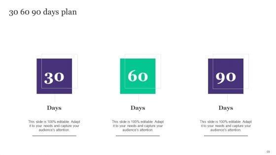 Deployment_Of_Automated_Production_Technology_Ppt_PowerPoint_Presentation_Complete_Deck_With_Slides_Slide_59.jpg