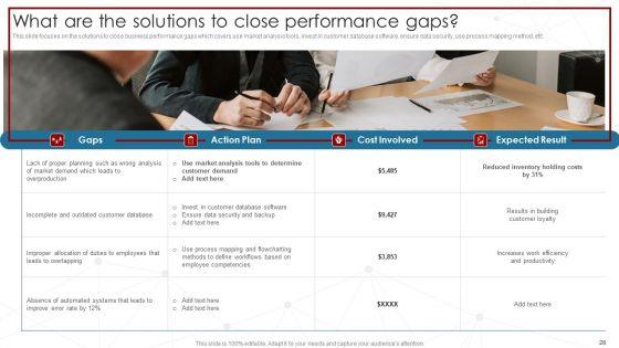 Deployment_Of_Business_Process_Redesigning_Ppt_PowerPoint_Presentation_Complete_Deck_With_Slides_Slide_28.jpg