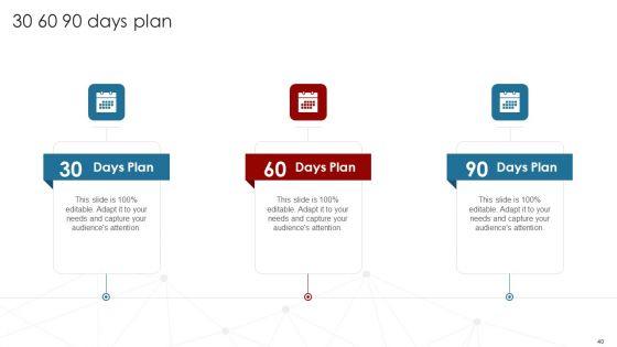 Deployment_Of_Business_Process_Redesigning_Ppt_PowerPoint_Presentation_Complete_Deck_With_Slides_Slide_40.jpg