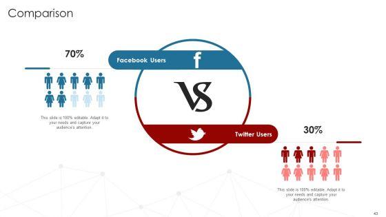 Deployment_Of_Business_Process_Redesigning_Ppt_PowerPoint_Presentation_Complete_Deck_With_Slides_Slide_43.jpg