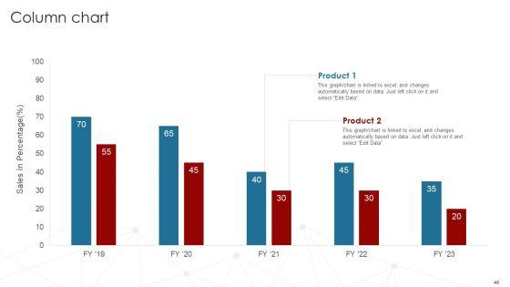 Deployment_Of_Business_Process_Redesigning_Ppt_PowerPoint_Presentation_Complete_Deck_With_Slides_Slide_46.jpg