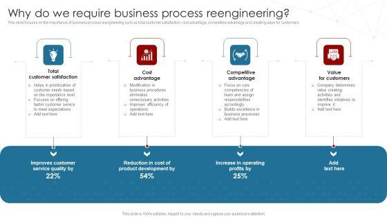 Deployment_Of_Business_Process_Why_Do_We_Require_Business_Process_Reengineering_Mockup_PDF_Slide_1.jpg