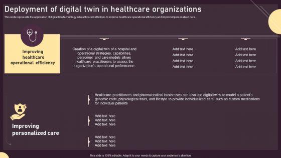Deployment Of Digital Twin In Healthcare Organizations Ppt PowerPoint Presentation Diagram Graph Charts PDF Deployment Of Digital Twin In Healthcare Organizations Ppt PowerPoint Presentation Diagram Graph Charts PDF