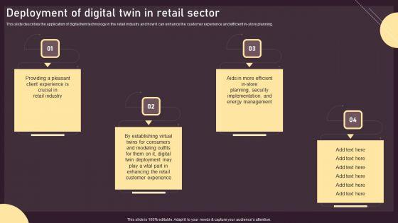 Deployment Of Digital Twin In Retail Sector Ppt PowerPoint Presentation Diagram Graph Charts PDF Deployment Of Digital Twin In Retail Sector Ppt PowerPoint Presentation Diagram Graph Charts PDF