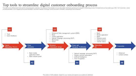 Deployment_Of_Omnichannel_Banking_Solutions_Top_Tools_To_Streamline_Digital_Customer_Onboarding_Process_Themes_PDF_Slide_1.jpg