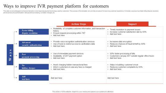 Deployment_Of_Omnichannel_Banking_Solutions_Ways_To_Improve_IVR_Payment_Platform_For_Customers_Diagrams_PDF_Slide_1.jpg