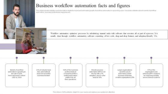 Deployment_Of_Process_Automation_To_Increase_Organisational_Performance_Business_Workflow_Automation_Graphics_PDF_Slide_1.jpg