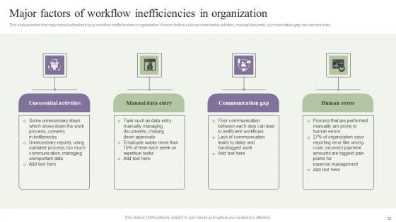 Deployment_Of_Process_Automation_To_Increase_Organisational_Performance_Wd_Ppt_PowerPoint_Presentation_Complete_Deck_With_Slides_Slide_12.jpg