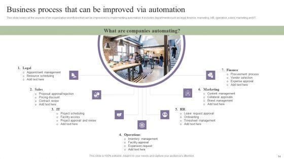 Deployment_Of_Process_Automation_To_Increase_Organisational_Performance_Wd_Ppt_PowerPoint_Presentation_Complete_Deck_With_Slides_Slide_14.jpg