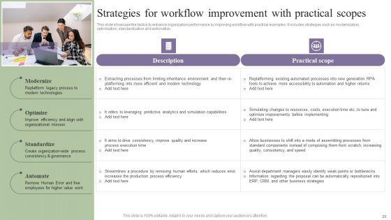 Deployment_Of_Process_Automation_To_Increase_Organisational_Performance_Wd_Ppt_PowerPoint_Presentation_Complete_Deck_With_Slides_Slide_20.jpg