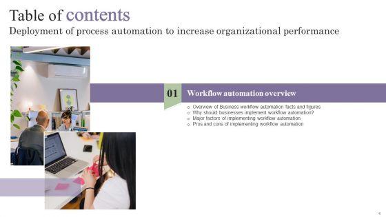 Deployment_Of_Process_Automation_To_Increase_Organisational_Performance_Wd_Ppt_PowerPoint_Presentation_Complete_Deck_With_Slides_Slide_4.jpg