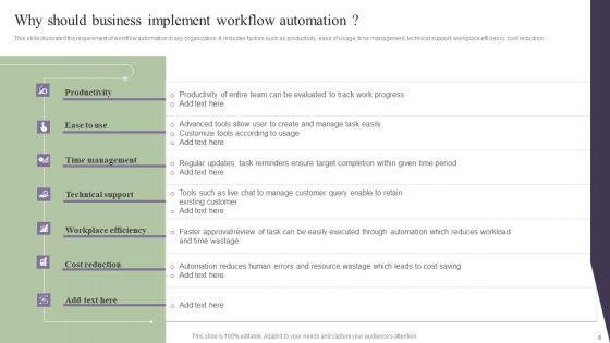Deployment_Of_Process_Automation_To_Increase_Organisational_Performance_Wd_Ppt_PowerPoint_Presentation_Complete_Deck_With_Slides_Slide_6.jpg