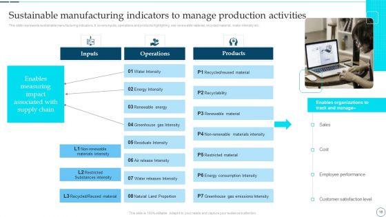 Deployment_Of_Smart_Factory_Solutions_Ppt_PowerPoint_Presentation_Complete_With_Slides_Slide_18.jpg