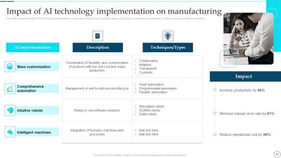 Deployment_Of_Smart_Factory_Solutions_Ppt_PowerPoint_Presentation_Complete_With_Slides_Slide_23.jpg