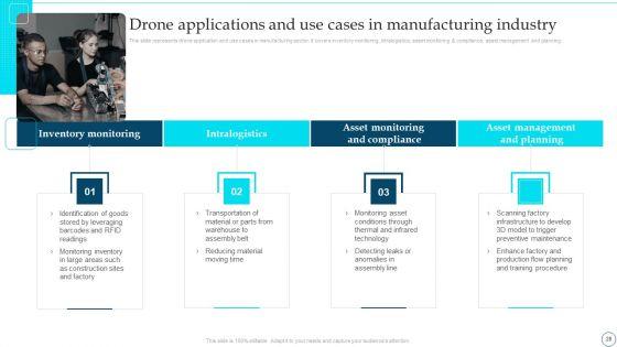 Deployment_Of_Smart_Factory_Solutions_Ppt_PowerPoint_Presentation_Complete_With_Slides_Slide_28.jpg