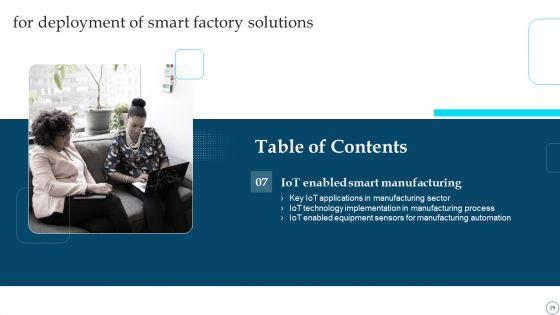 Deployment_Of_Smart_Factory_Solutions_Ppt_PowerPoint_Presentation_Complete_With_Slides_Slide_29.jpg