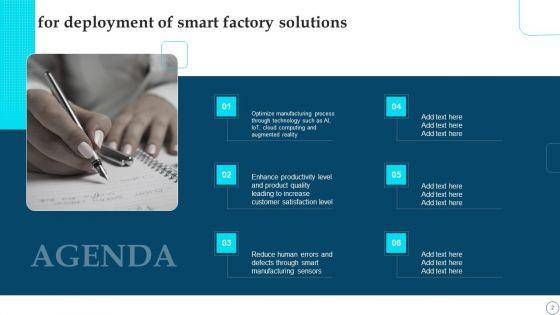 Deployment_Of_Smart_Factory_Solutions_Ppt_PowerPoint_Presentation_Complete_With_Slides_Slide_2.jpg