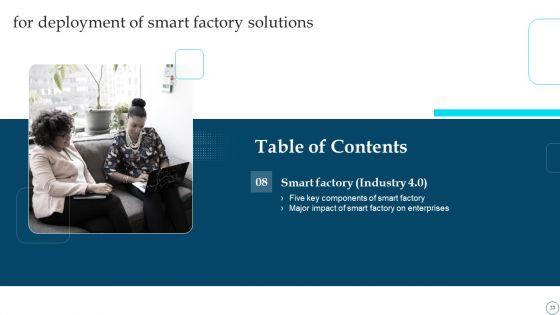 Deployment_Of_Smart_Factory_Solutions_Ppt_PowerPoint_Presentation_Complete_With_Slides_Slide_33.jpg