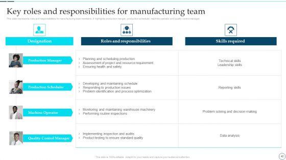 Deployment_Of_Smart_Factory_Solutions_Ppt_PowerPoint_Presentation_Complete_With_Slides_Slide_42.jpg