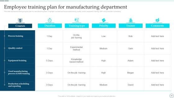 Deployment_Of_Smart_Factory_Solutions_Ppt_PowerPoint_Presentation_Complete_With_Slides_Slide_43.jpg