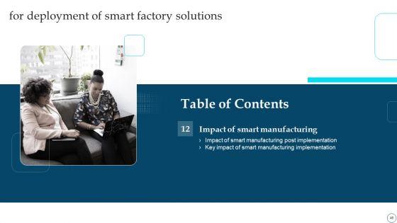 Deployment_Of_Smart_Factory_Solutions_Ppt_PowerPoint_Presentation_Complete_With_Slides_Slide_46.jpg