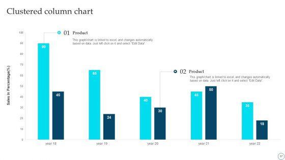 Deployment_Of_Smart_Factory_Solutions_Ppt_PowerPoint_Presentation_Complete_With_Slides_Slide_57.jpg