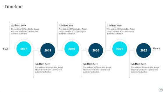 Deployment_Of_Smart_Factory_Solutions_Ppt_PowerPoint_Presentation_Complete_With_Slides_Slide_58.jpg