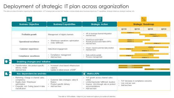 Deployment_Of_Strategic_IT_Plan_Across_Organization_Clipart_PDF_Slide_1.jpg