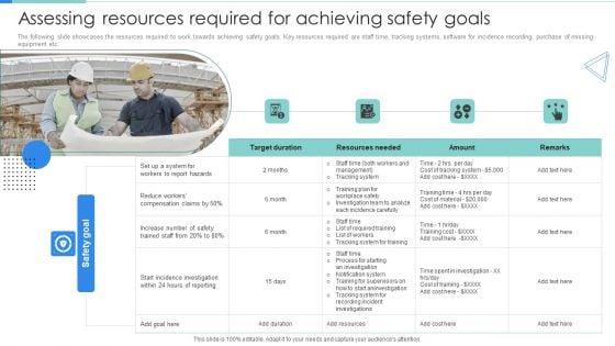 Deployment_Of_Workplace_Safety_Management_Program_Assessing_Resources_Required_For_Achieving_Safety_Goals_Portrait_PDF_Slide_1.jpg