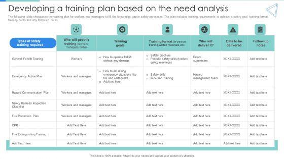Deployment_Of_Workplace_Safety_Management_Program_Developing_A_Training_Plan_Based_On_The_Need_Analysis_Download_PDF_Slide_1.jpg