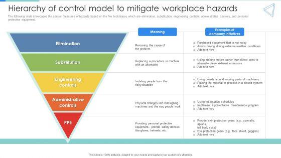 Deployment_Of_Workplace_Safety_Management_Program_Hierarchy_Of_Control_Model_To_Mitigate_Workplace_Hazards_Mockup_PDF_Slide_1.jpg