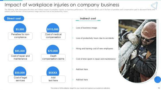 Deployment_Of_Workplace_Safety_Management_Program_Ppt_PowerPoint_Presentation_Complete_Deck_With_Slides_Slide_10.jpg